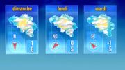 Météo du week-end : retour d’un temps sec mais plus froid Météo du week-end : retour d’un temps sec mais plus froid