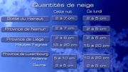 METEO : gare au mauvais temps cette nuit et au retour de la neige en Haute Belgique METEO : gare au mauvais temps cette nuit et au retour de la neige en Haute Belgique