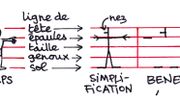 Qui l'utilise ? Qui l'utilise ?