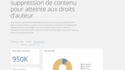La vedette des sites illégaux est sans conteste 4shared.com. Il parvient à rassembler contre lui 50 millions de demandes de retraits d’URL pirates. La vedette des sites illégaux est sans conteste 4shared.com. Il parvient à rassembler contre lui 50 millions de demandes de retraits d’URL pirates.