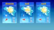 Météo du week-end : il fera plus chaud à Aywaille qu'à Hawaï Météo du week-end : il fera plus chaud à Aywaille qu'à Hawaï