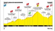 Qui va remporter le Tour ? Voici le programme des 6 dernières étapes Qui va remporter le Tour ? Voici le programme des 6 dernières étapes