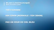Octobre 2020 : un mois très sombre Octobre 2020 : un mois très sombre