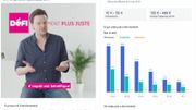 Les partis politiques dépensent de l'argent sur Facebook, quelles sont leurs stratégies? Les partis politiques dépensent de l'argent sur Facebook, quelles sont leurs stratégies?