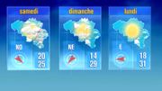 Météo de ce week-end: soleil et chaleur Météo de ce week-end: soleil et chaleur