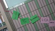 Ce cordon rouge accueille les mots qui viennent à l'esprit des participants suite à leur participation aux ateliers Ce cordon rouge accueille les mots qui viennent à l'esprit des participants suite à leur participation aux ateliers