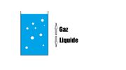 Séparation du gaz et du liquide Séparation du gaz et du liquide
