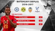 Degryse: "Je pense que Batshuayi, dans sa tête, est moins professionnel que Lukaku" Degryse: "Je pense que Batshuayi, dans sa tête, est moins professionnel que Lukaku"