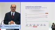 France : graphique faussé, drapeau inversé... les erreurs de la conférence de presse de Jean Castex France : graphique faussé, drapeau inversé... les erreurs de la conférence de presse de Jean Castex
