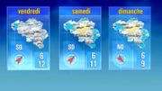 Vers un temps variable et plus frais Vers un temps variable et plus frais