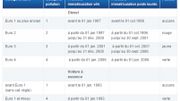 Comment acheter à bon prix la vignette allemande avant son départ? Comment acheter à bon prix la vignette allemande avant son départ?