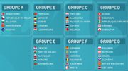 Euro-2020: Allemagne-Pays-Bas, principal choc des qualifications Euro-2020: Allemagne-Pays-Bas, principal choc des qualifications
