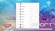 Le 8/9 - Le Sport - Classement Jupiler Pro League Le 8/9 - Le Sport - Classement Jupiler Pro League