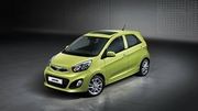KIA Picanto KIA Picanto