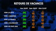 Retours de vacances: la situation attendue en Belgique Retours de vacances: la situation attendue en Belgique