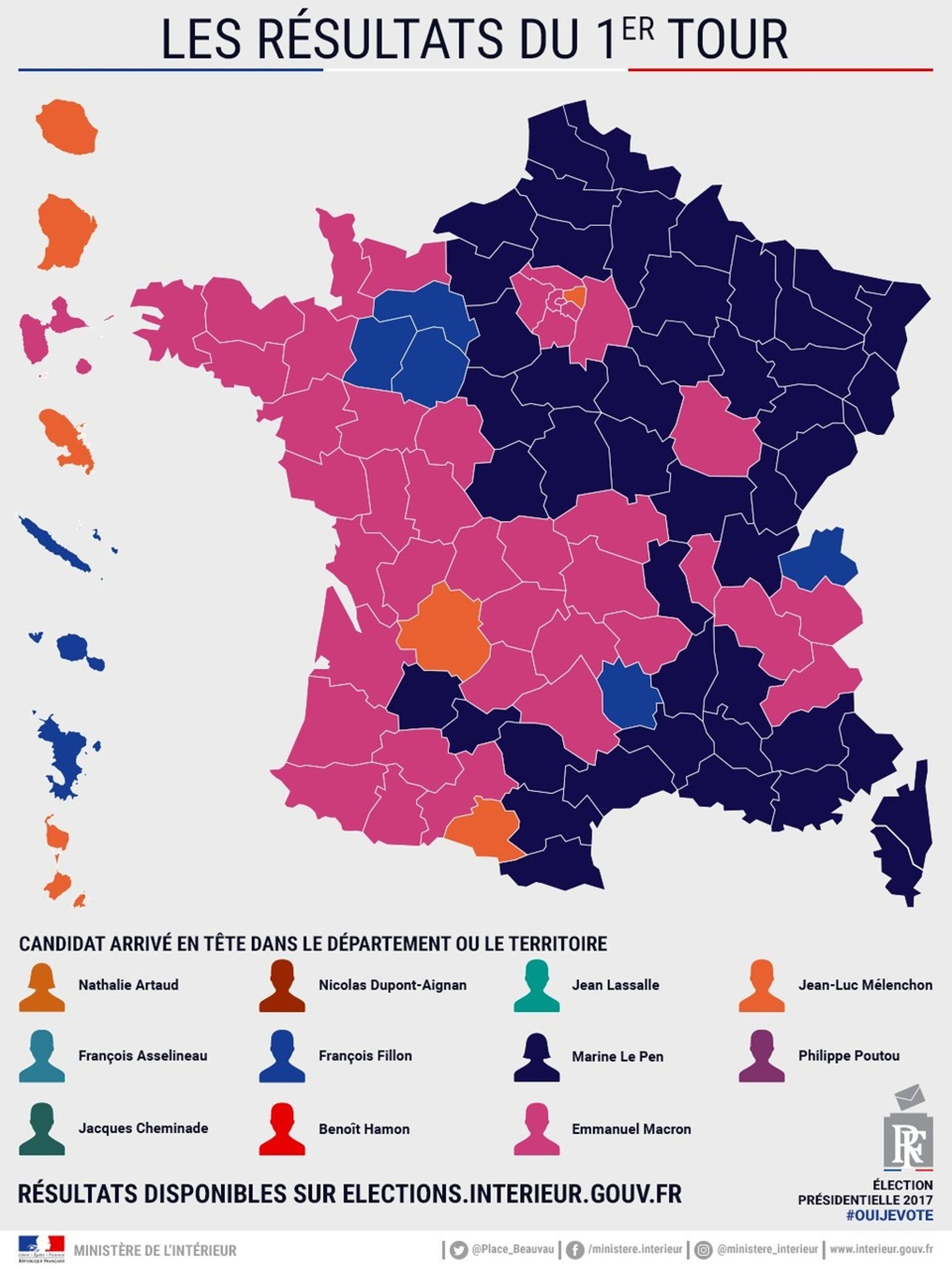 Présidentielle française voici les candidats arrivés en tête dans