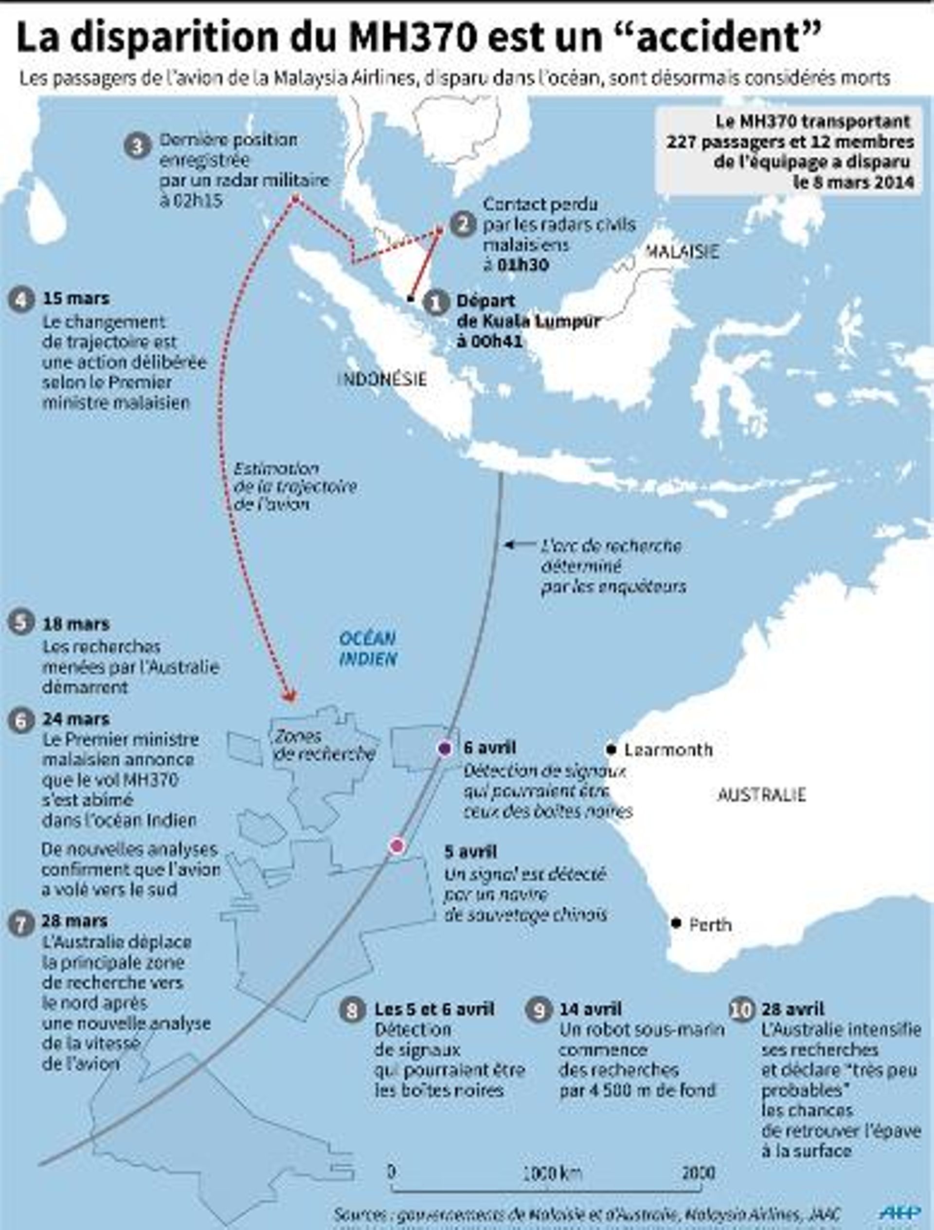 Disparition Du Vol Mh370 De La Malaysia Airlines Malaisie: la disparition du vol MH370 qualifiée d'"accident", colère