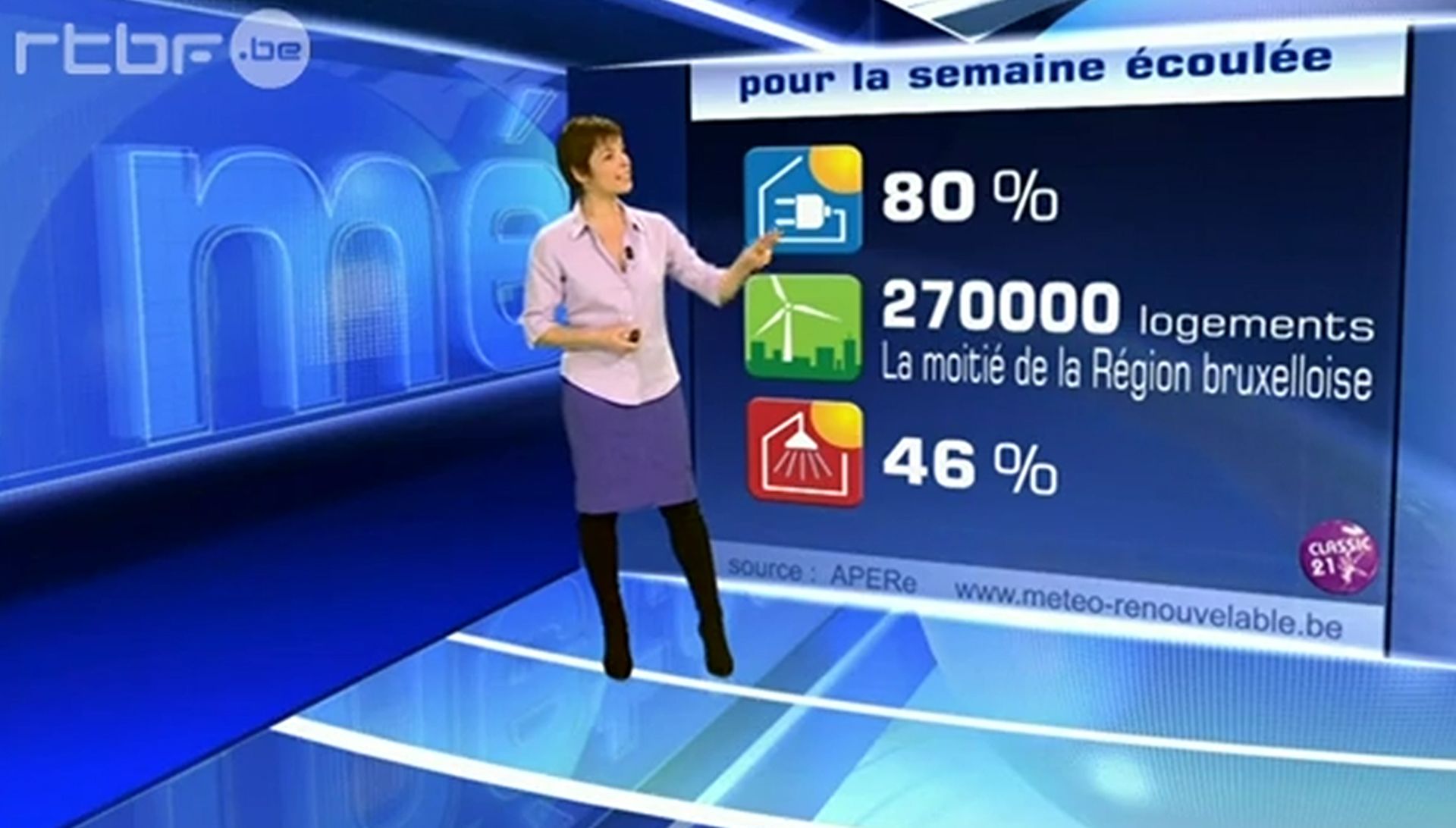 Le Prix Européen De L'énergie Durable Pour La Météo De La RTBF Et L'APERe