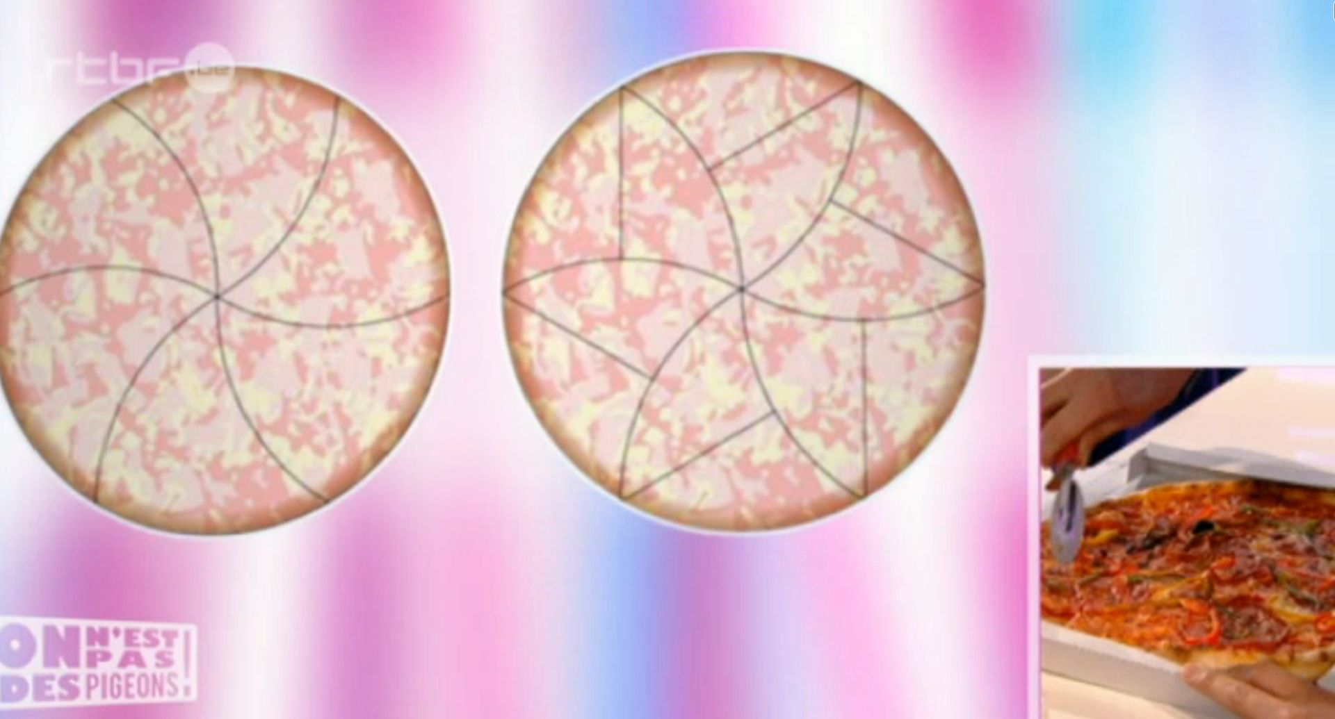 Couper Les Gateaux En Parts Egales La Science Au Service De La Menagere