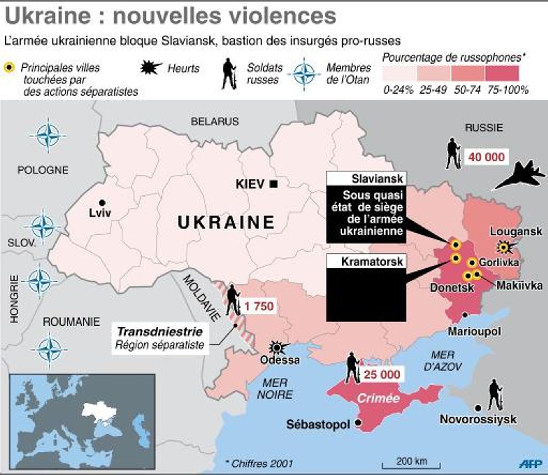 Ukraine: Kiev Accuse La Russie De Vouloir Une Troisième Guerre Mondiale