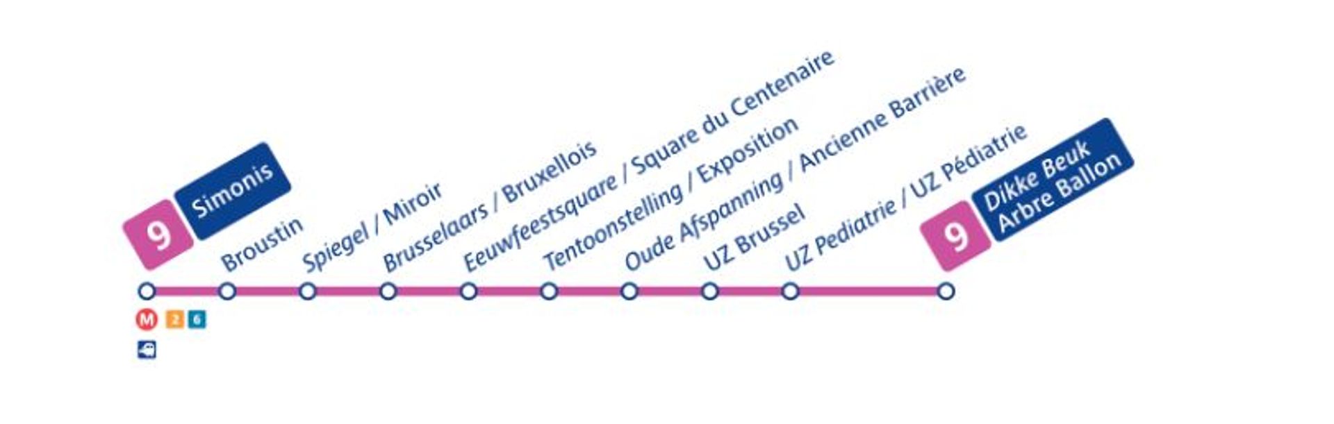 Bruxelles après trois années de travaux, la ligne de tram 9 sera mise