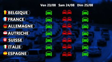Previsions Trafic Pour Ce Weekend Des 24 Et 25 Aout