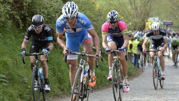 Le Tour Des Flandres A Suivre En Direct