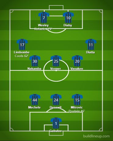 Composition du Club de Bruges Composition du Club de Bruges