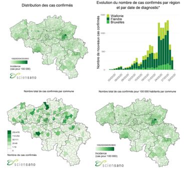 Coronavirus: âge des patients, répartition des cas en Belgique… Voici où en est l'épidémie ce dimanche Coronavirus: âge des patients, répartition des cas en Belgique… Voici où en est l'épidémie ce dimanche