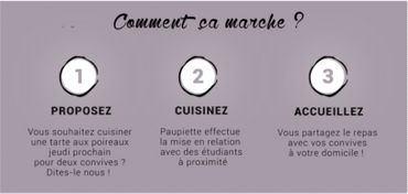 Paupiette crée du lien social à coup de fourchette Paupiette crée du lien social à coup de fourchette