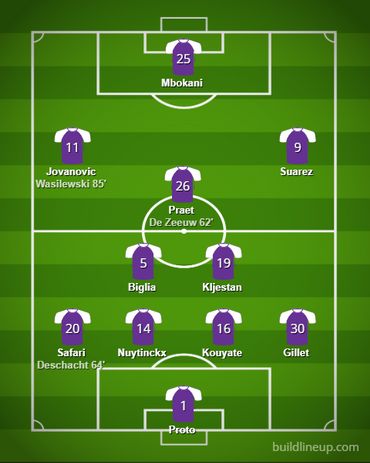 Rétro PO1 : 19 mai 2013, Anderlecht-Zulte Waregem (1-1) Rétro PO1 : 19 mai 2013, Anderlecht-Zulte Waregem (1-1)