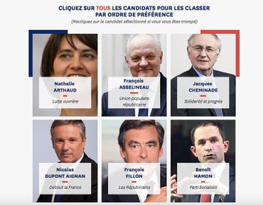 "La Contre élection" : une expérience de vote alternatif "La Contre élection" : une expérience de vote alternatif