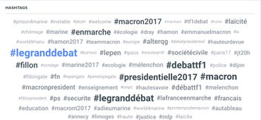 Présidentielle française: un débat calme sur le plateau, agité sur internet (infographies) Présidentielle française: un débat calme sur le plateau, agité sur internet (infographies)