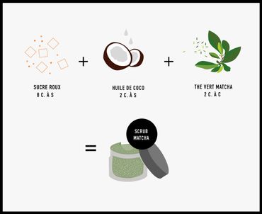 DIY Beauté : 7 body scrubs pour faire peau neuve