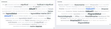 Présidentielle française: un débat calme sur le plateau, agité sur internet (infographies) Présidentielle française: un débat calme sur le plateau, agité sur internet (infographies)