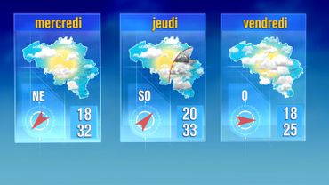 Météo de ce mardi: à nouveau, une journée ensoleillée Météo de ce mardi: à nouveau, une journée ensoleillée