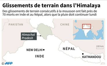 Inde et Népal: les inondations font au moins 143 morts et des milliers de déplacés Inde et Népal: les inondations font au moins 143 morts et des milliers de déplacés