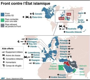 Carte du monde indiquant le niveau d'engagement des partenaires du front contre l'Etat islamique. Carte du monde indiquant le niveau d'engagement des partenaires du front contre l'Etat islamique.