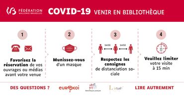 Les consignes à respecter en bibliothèque dès qu'elles seront déconfinées Les consignes à respecter en bibliothèque dès qu'elles seront déconfinées