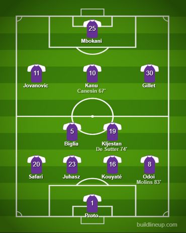 Rétro PO1 : 6 mai 2012 - le penalty du 31e titre d'Anderlecht Rétro PO1 : 6 mai 2012 - le penalty du 31e titre d'Anderlecht