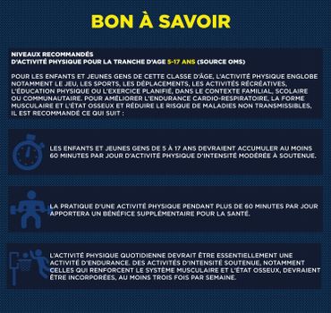 Recommandation de l'OMS Recommandation de l'OMS