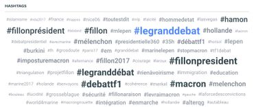 Présidentielle française: un débat calme sur le plateau, agité sur internet (infographies) Présidentielle française: un débat calme sur le plateau, agité sur internet (infographies)