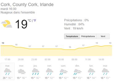 La canicule s'installe sur (presque) toute l'Europe, sauf dans quelques coins privilégiés en Irlande... Espagne et Italie! La canicule s'installe sur (presque) toute l'Europe, sauf dans quelques coins privilégiés en Irlande... Espagne et Italie!