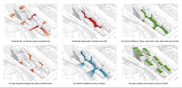 L'étude d'incidences commence, pour le projet "Paradis Express", aux Guillemins L'étude d'incidences commence, pour le projet "Paradis Express", aux Guillemins