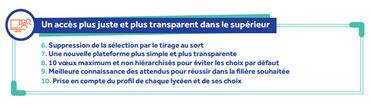 L'une des mesures de la loi sur l'orientation et la réussite des étudiants (ORE) : mise en place de la plate-forme Parcoursup. L'une des mesures de la loi sur l'orientation et la réussite des étudiants (ORE) : mise en place de la plate-forme Parcoursup.