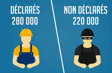 Les détachés illégaux pris en compte, le calcul de Nicolas Dupont-Aignan n'est peut-être pas si éloigné de la réalité d'aujourd'hui. Les détachés illégaux pris en compte, le calcul de Nicolas Dupont-Aignan n'est peut-être pas si éloigné de la réalité d'aujourd'hui.
