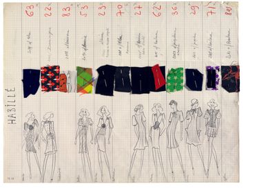 Planche de collection Planche de collection