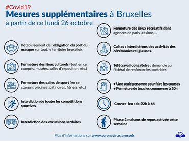 Qu'est-ce qui est interdit et autorisé en Wallonie et à Bruxelles ? Voici un résumé pour mieux s'y retrouver Qu'est-ce qui est interdit et autorisé en Wallonie et à Bruxelles ? Voici un résumé pour mieux s'y retrouver