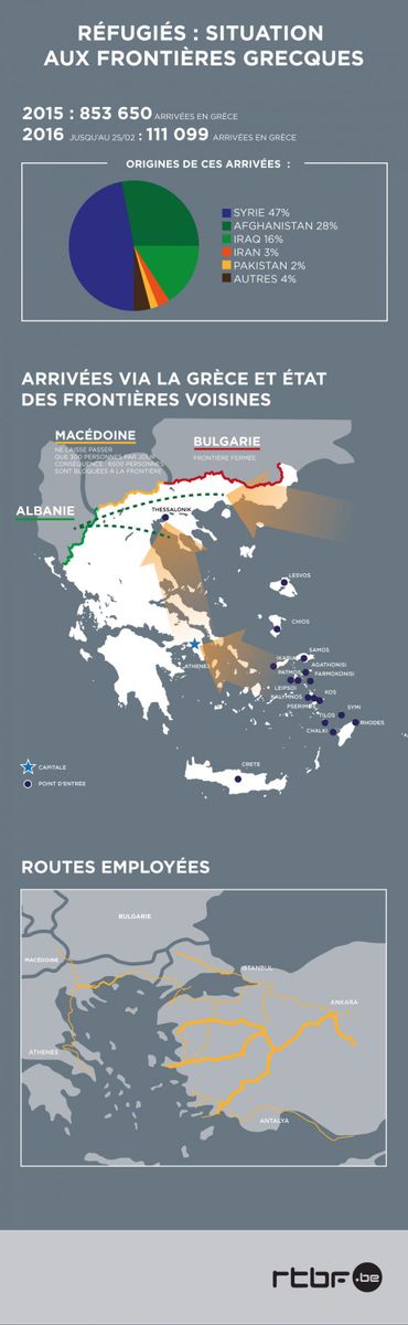 Grèce: la femerture des frontières modifie les routes migratoires (Infographie) Grèce: la femerture des frontières modifie les routes migratoires (Infographie)
