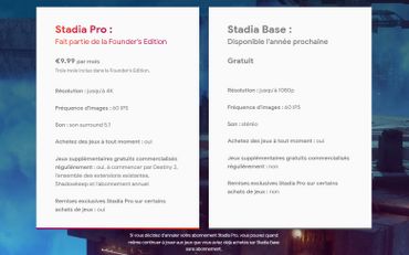 Les deux formules d'abonnement Les deux formules d'abonnement